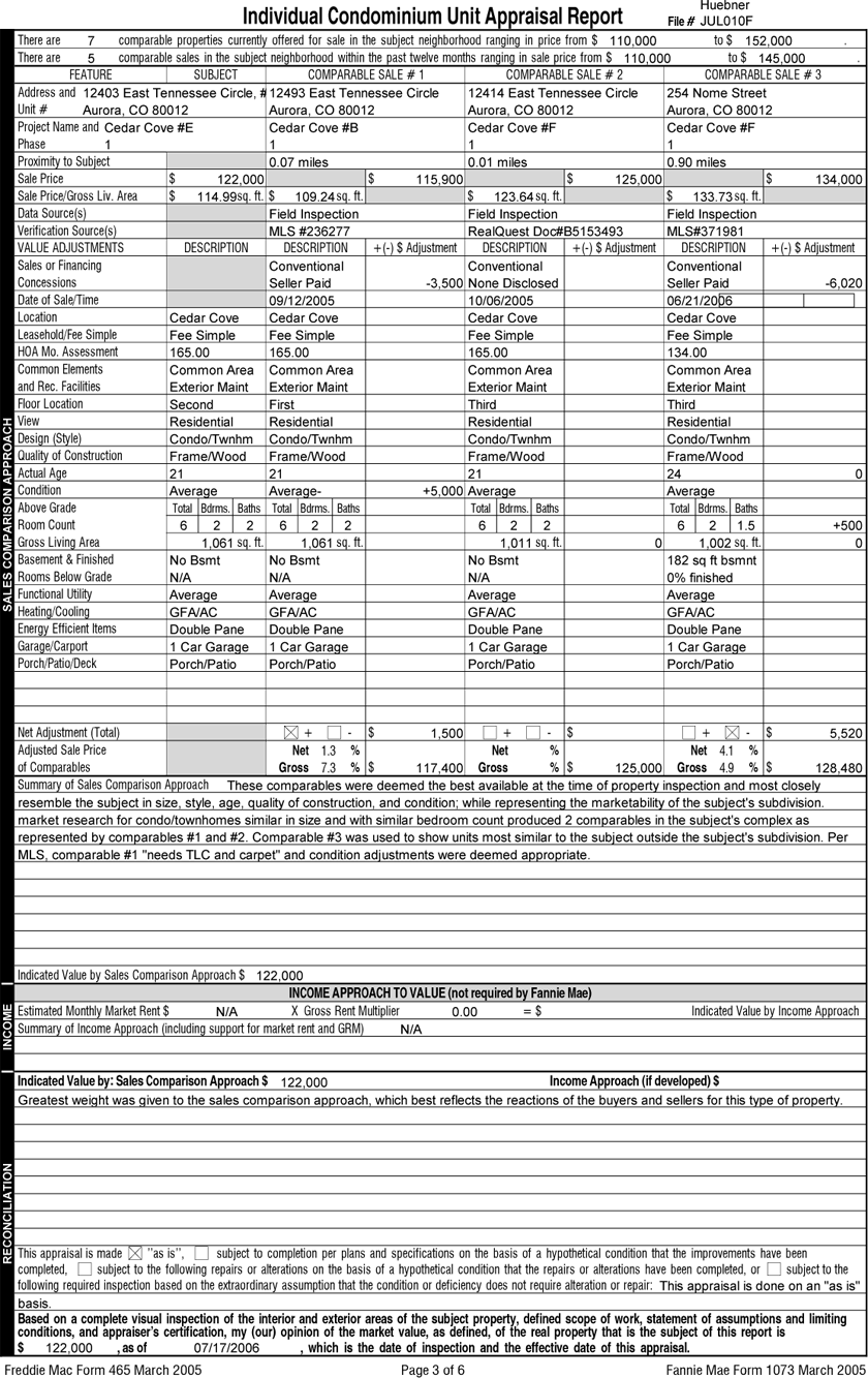 Sales Grid